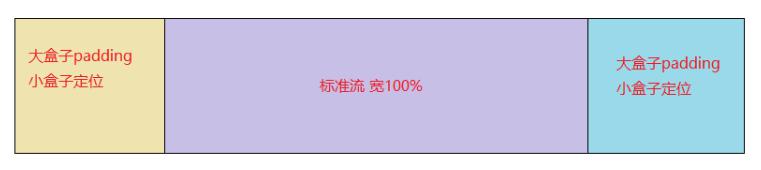 1607666099556