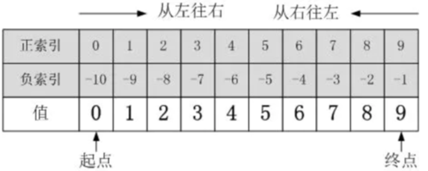 image-20260424112749624