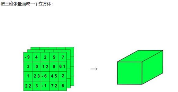 1733817373409