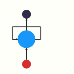 RNN2