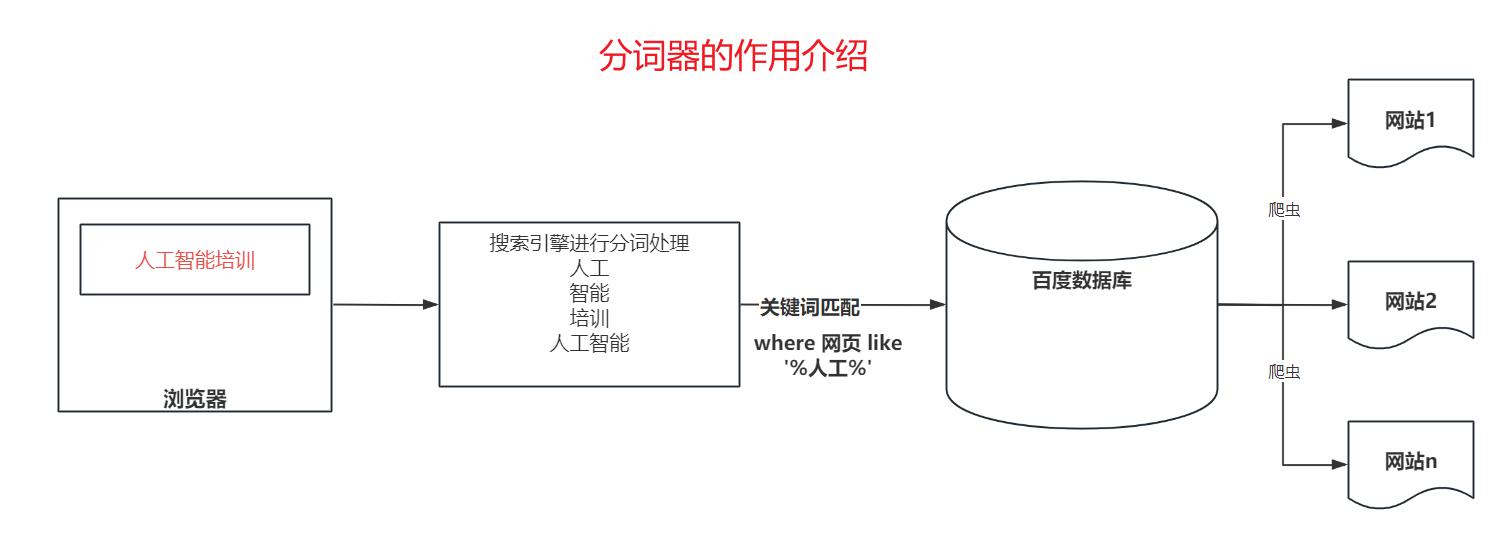 image-20250817165557900