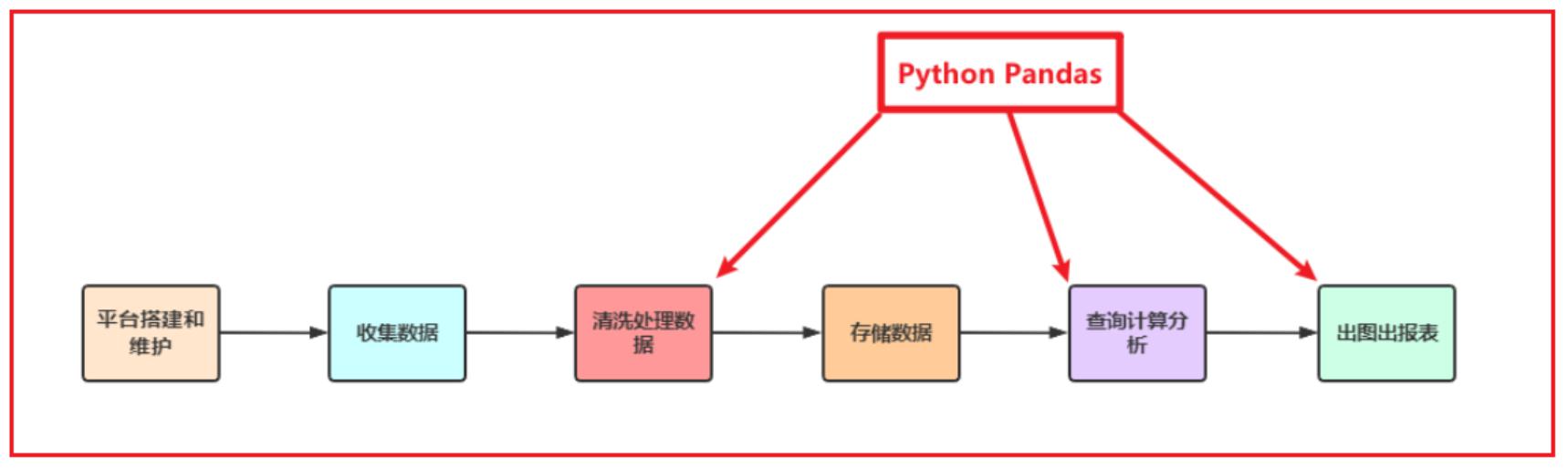 image-20240831102204286