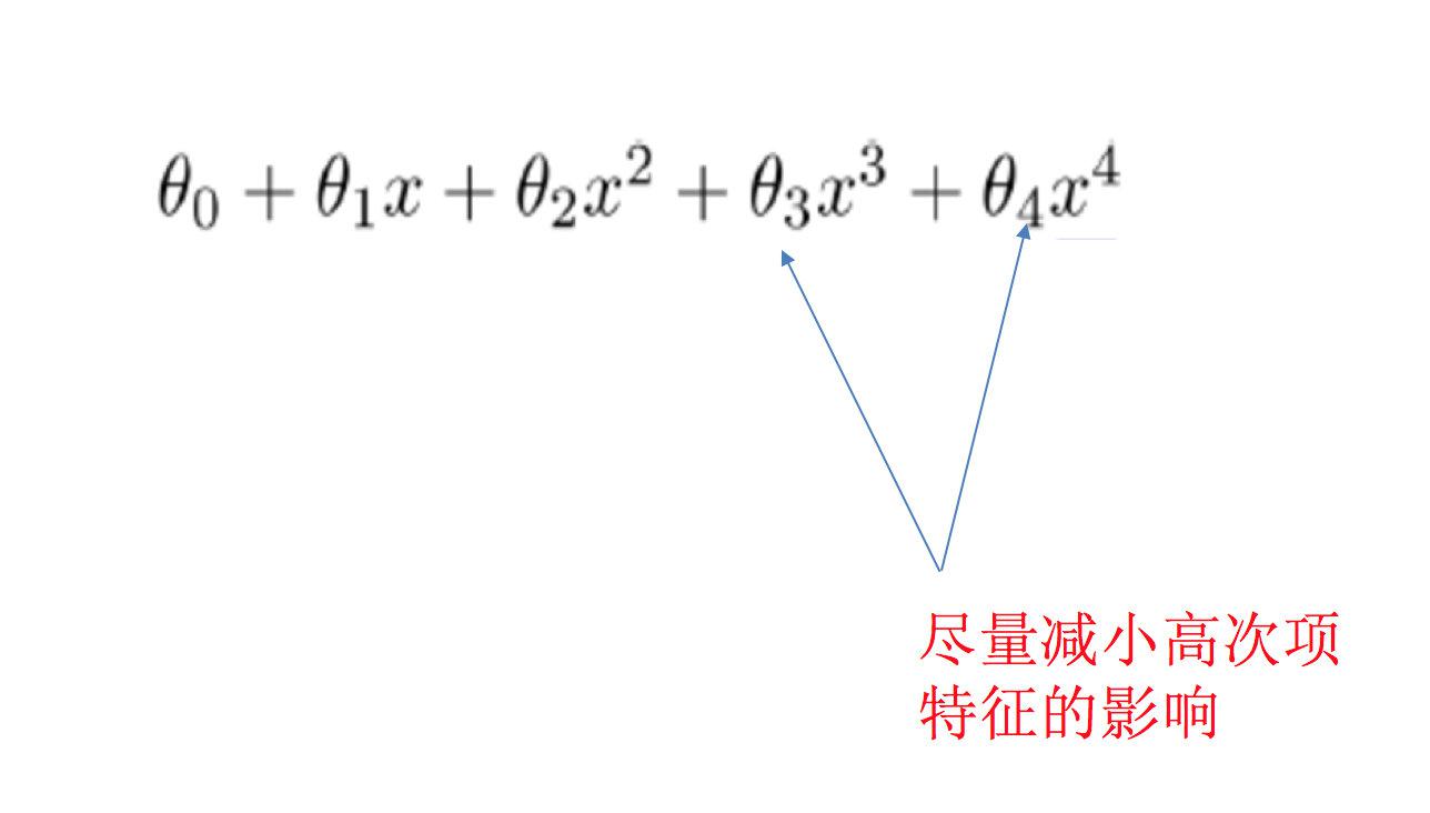 æ­£åå