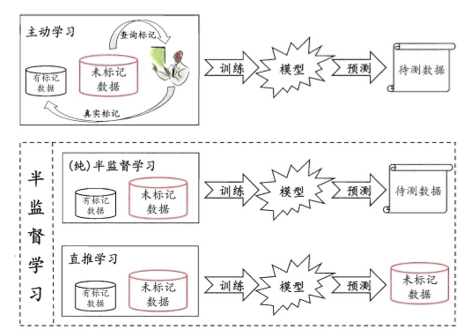 image-20230830174748910
