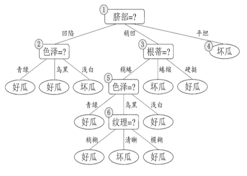 image-20230905171420720