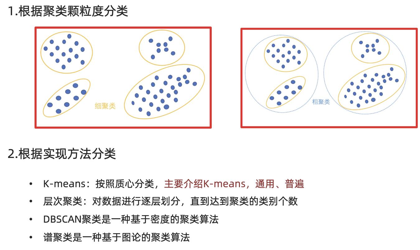 image-20230907101036326