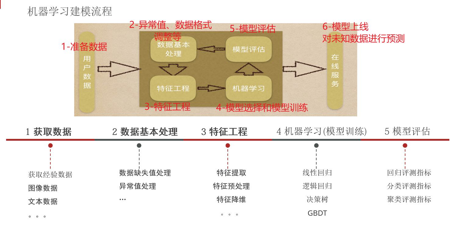 image-20260613110303335