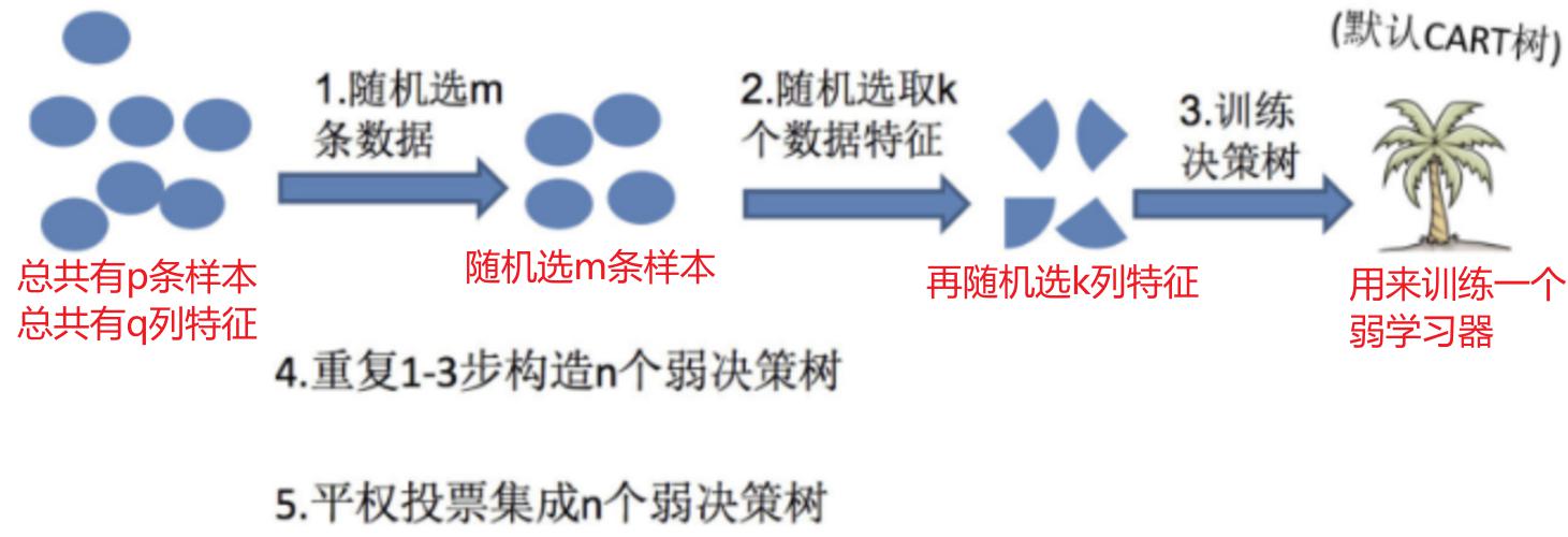 image-20260617150506082