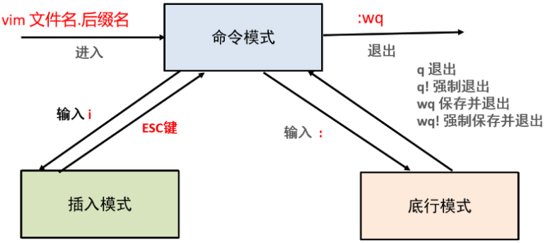 1778946895775
