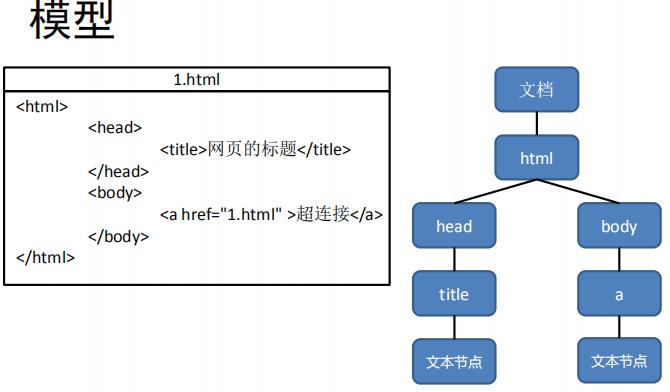 image-20220617162901955