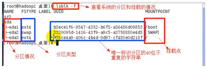 image-20220331095124618