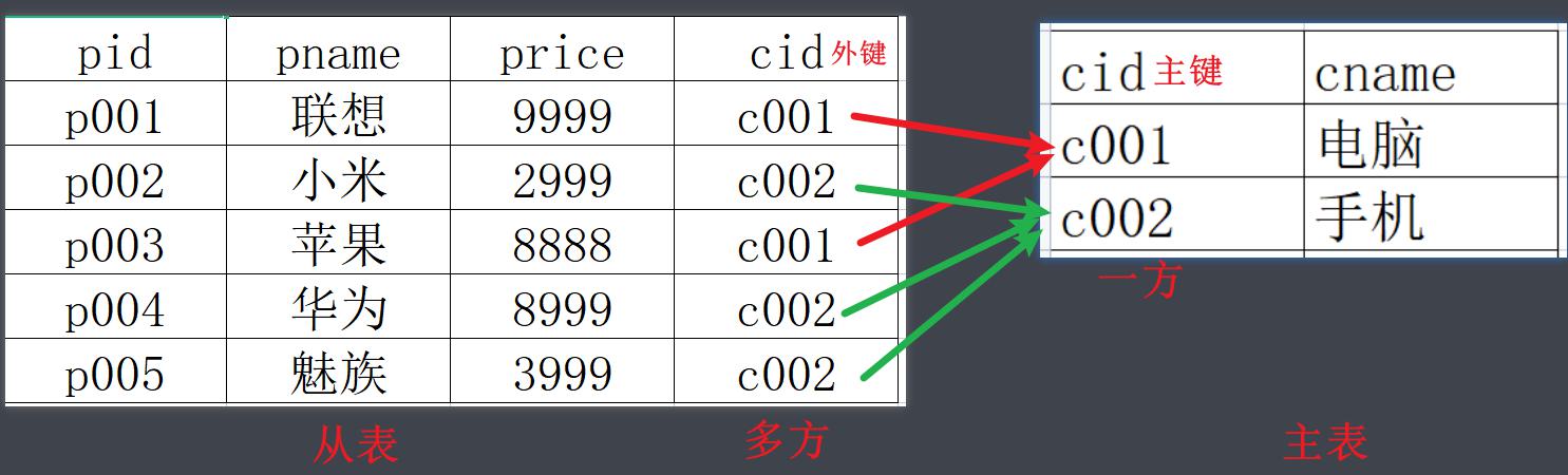 image-20230718161645450