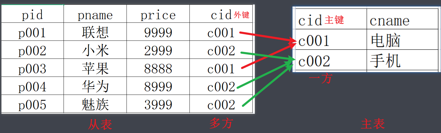 image-20230718161645450