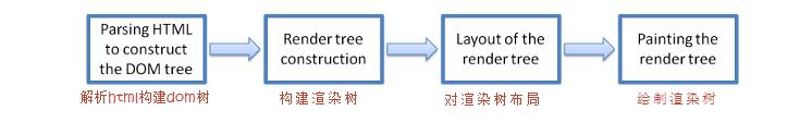 image-20201231144053873