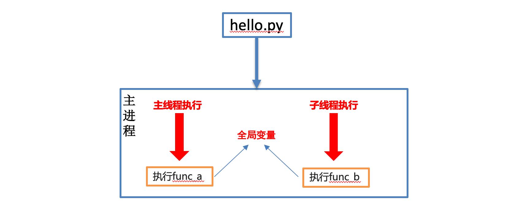 image-20210112184356410
