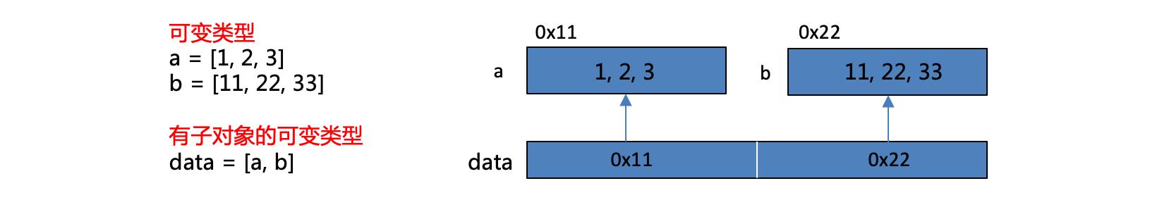 image-20210121124612944