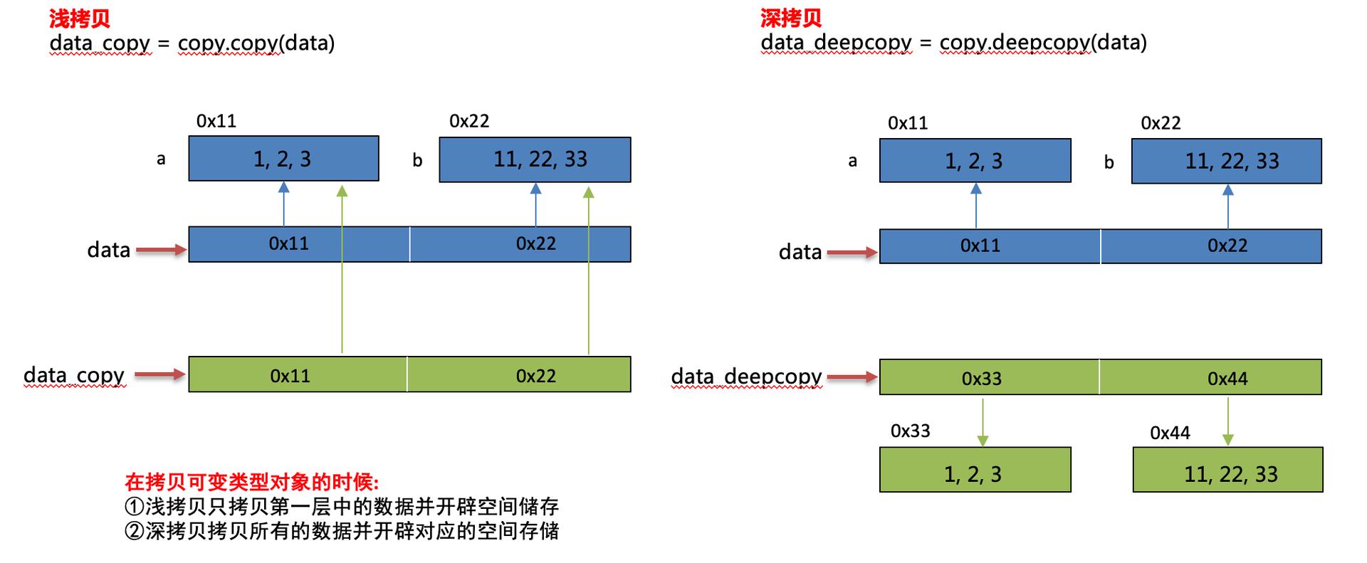 image-20210121125125964