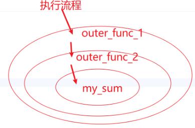 image-20260510224344127
