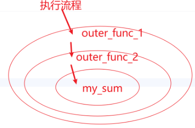 image-20260510224344127