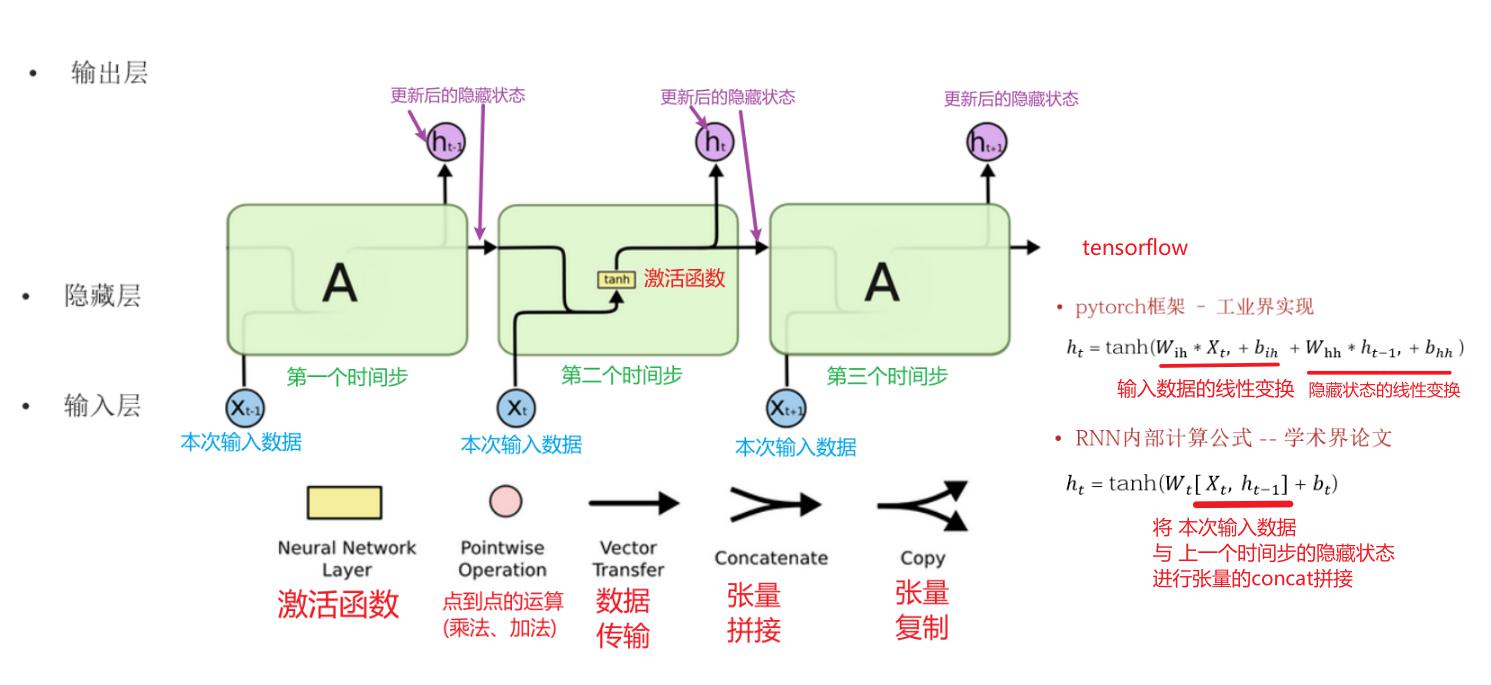 image-20260702092601669