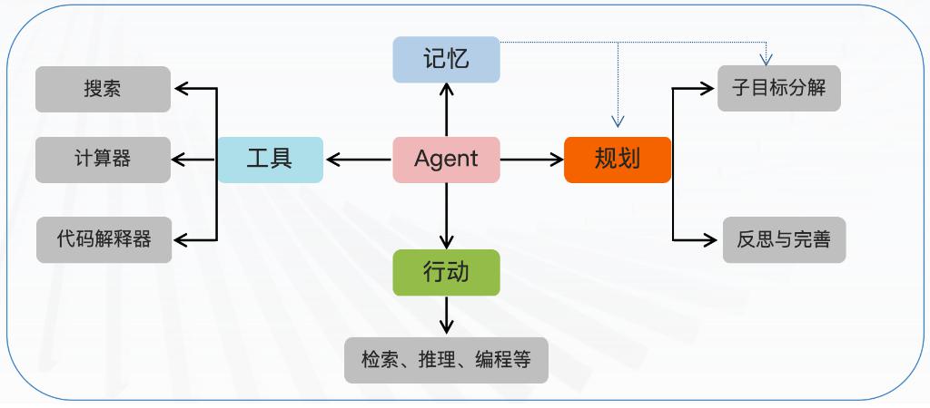 image-20251129154946138