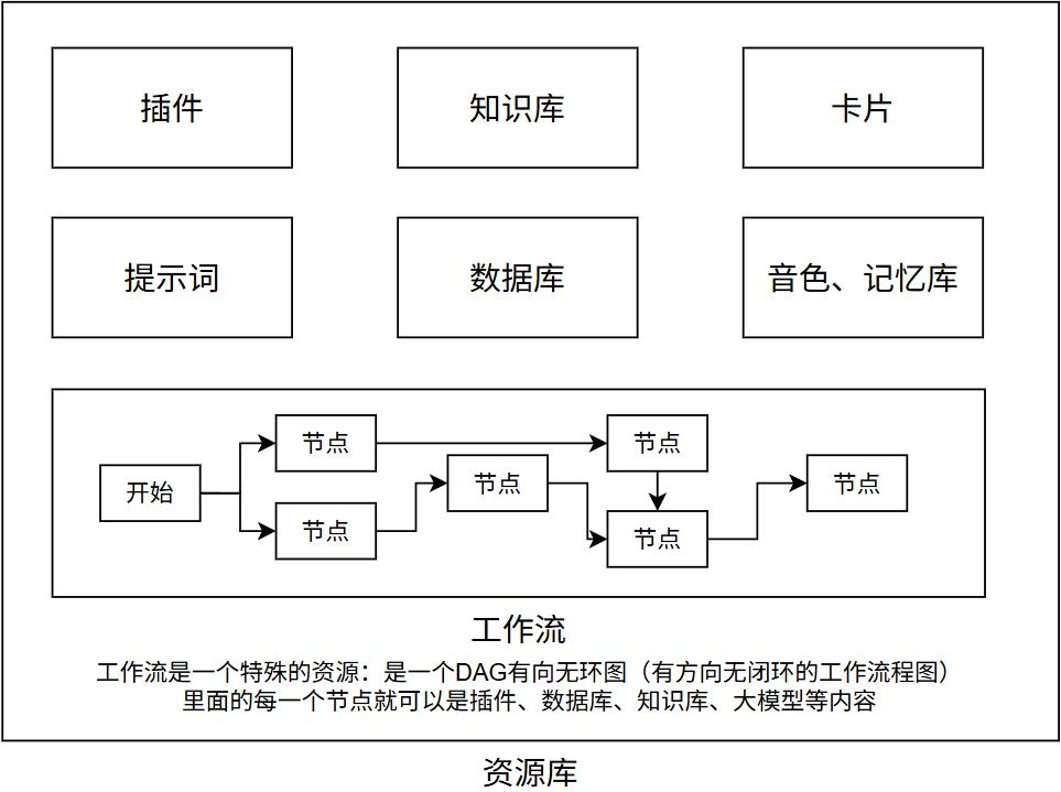 image-20260227153740198