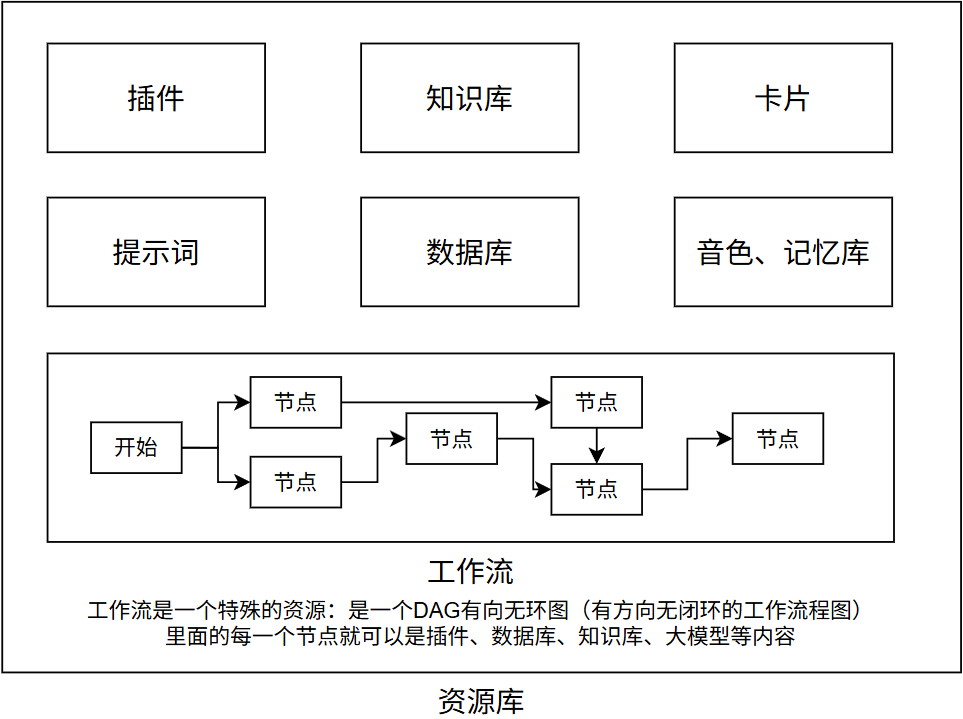 image-20260227153740198