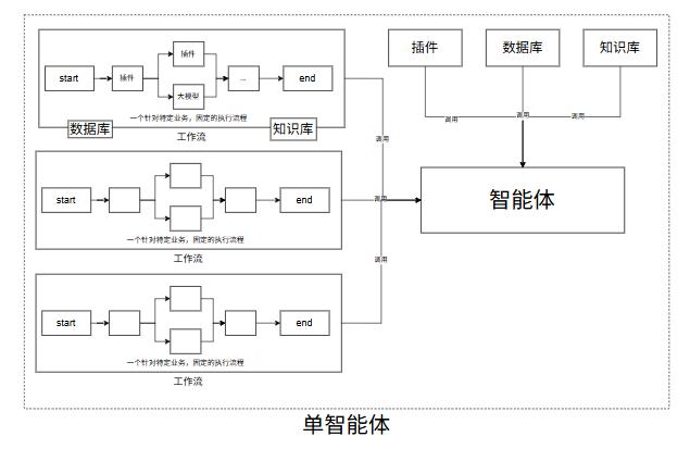 image-20260301181205744