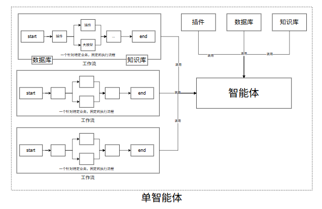 image-20260301181205744