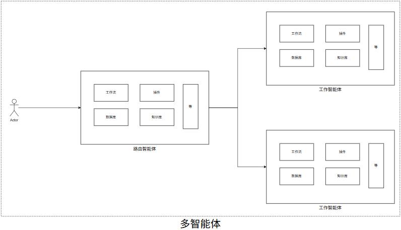 image-20260301181220779