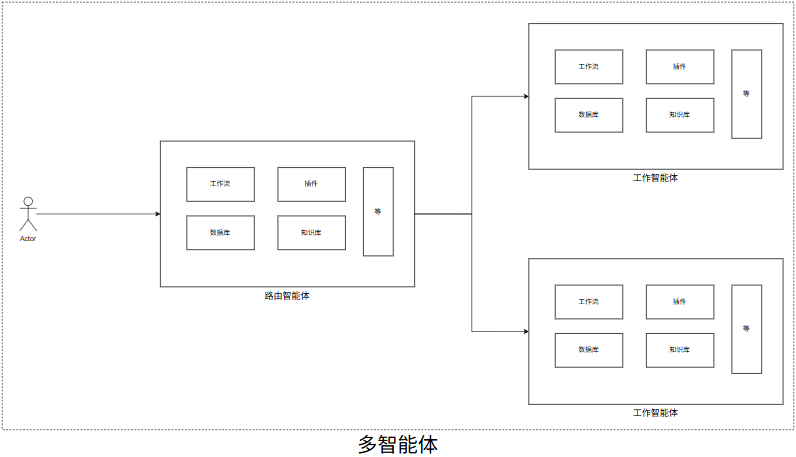 image-20260301181220779