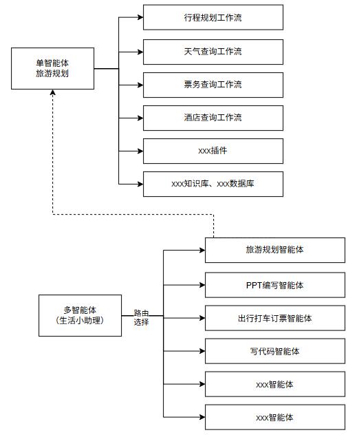 image-20260301181231740