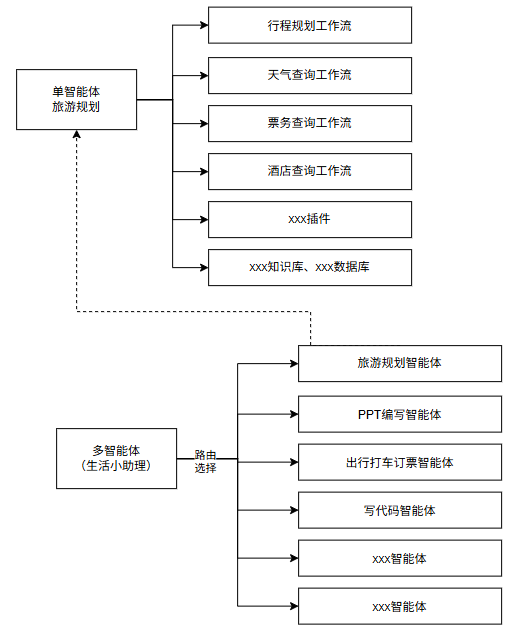 image-20260301181231740