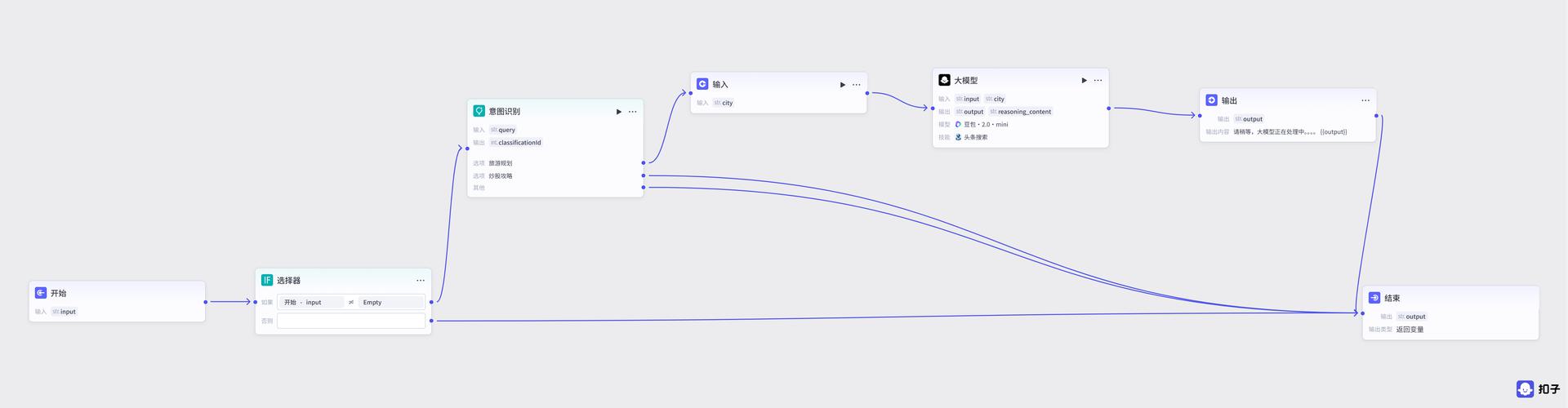 gzai8_second_workflow