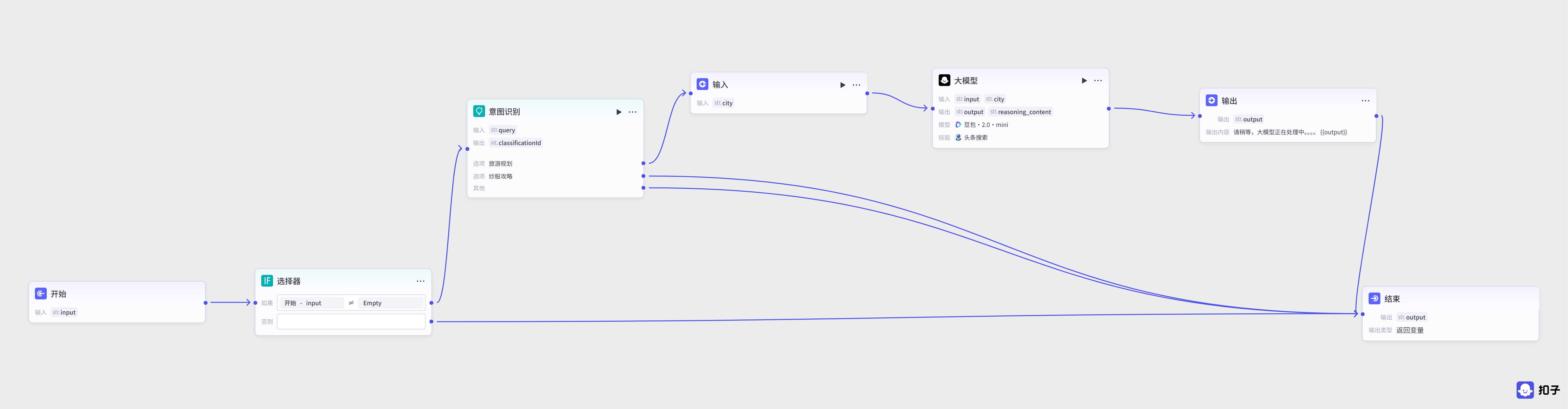 gzai8_second_workflow
