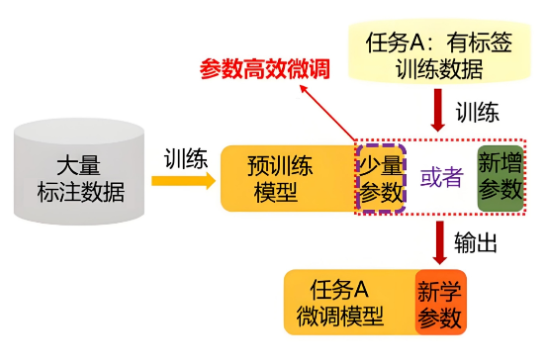 image-20260529195800045