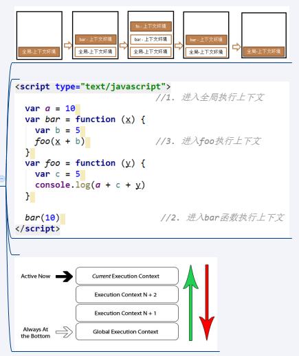 image-20220620221429648