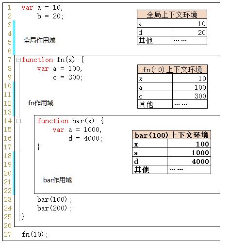 image-20220621091942968