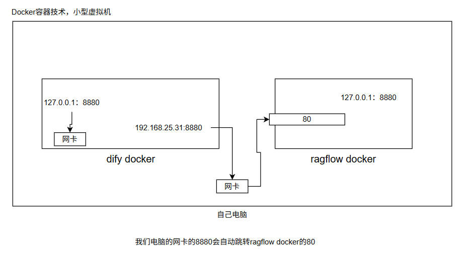 image-20260307120047607