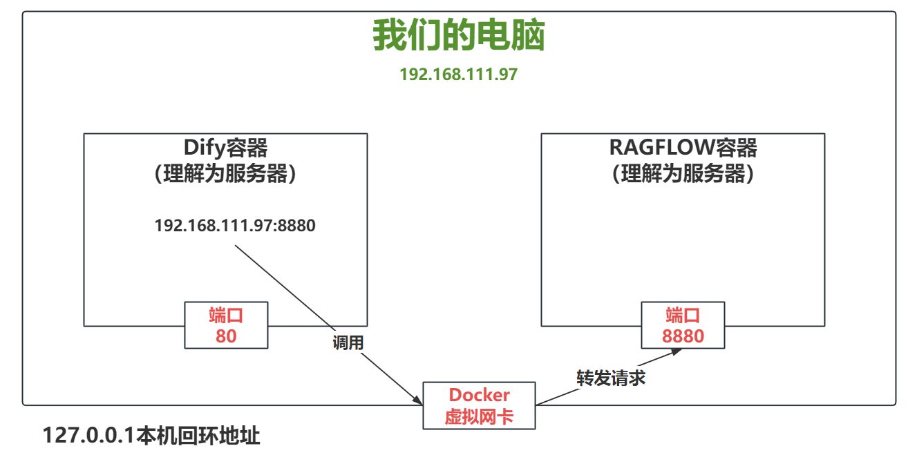 image-20260608110510733